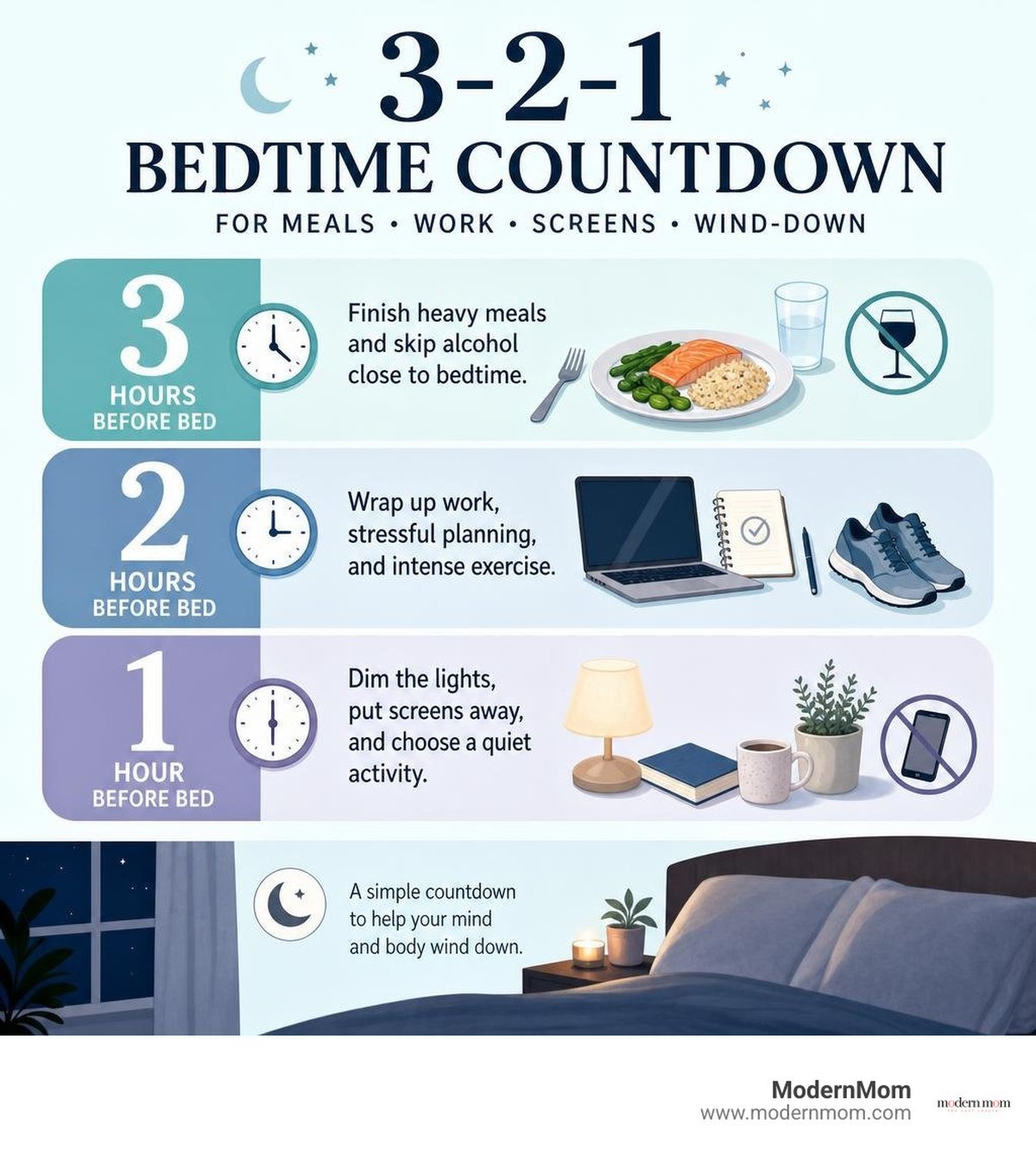3-2-1 bedtime countdown chart for meals, work, and screens